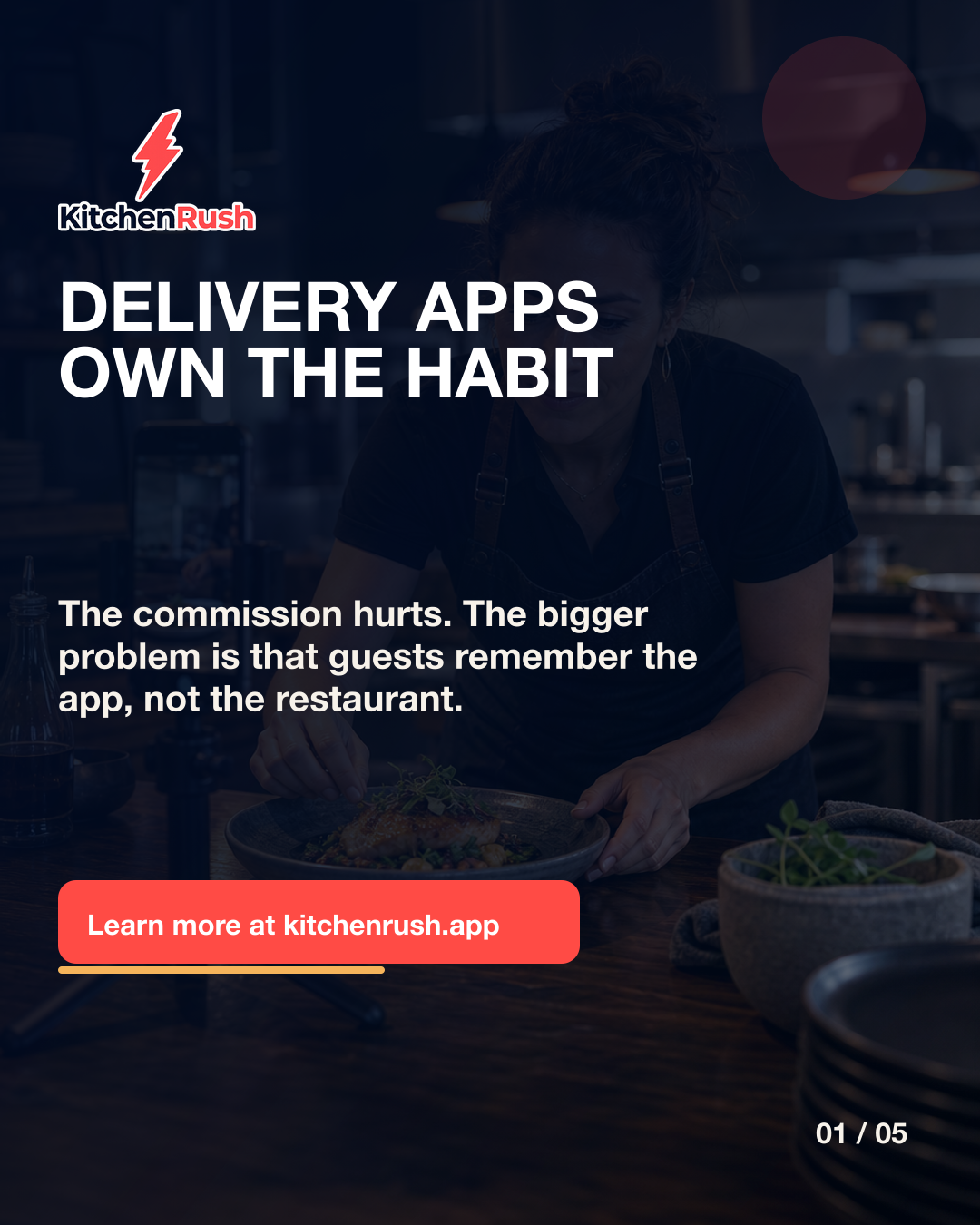 Carousel preview: Delivery Apps Are Training Your Customers Away From You