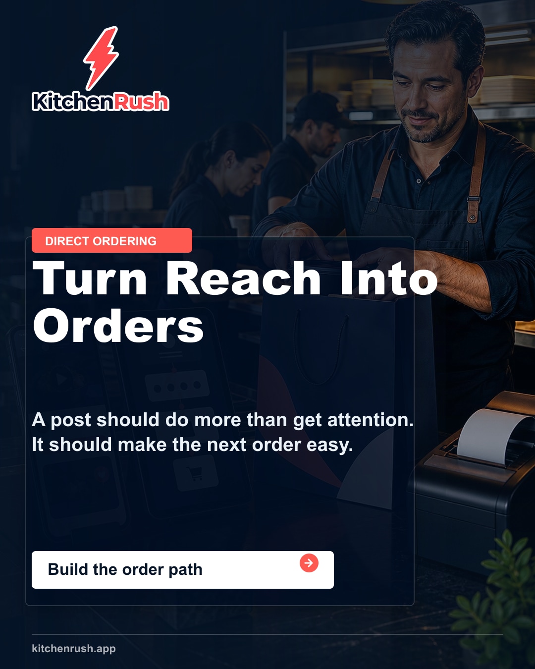 Carousel preview: Restaurant Social Posts Should Lead to Direct Orders