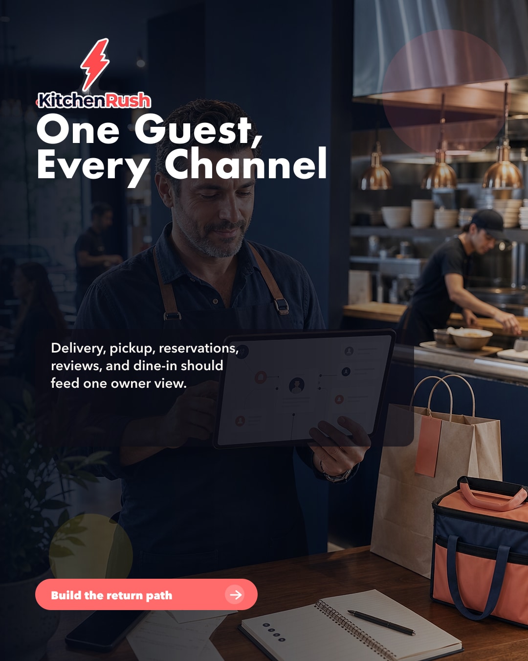 Restaurant Guest Data Should Follow the Guest