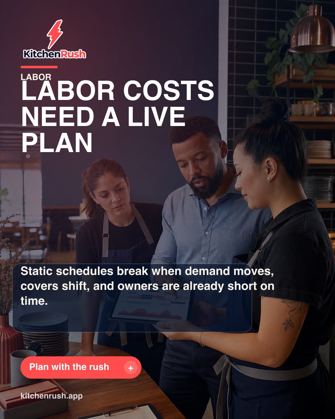 Carousel preview: Labor Costs Need a Live Plan